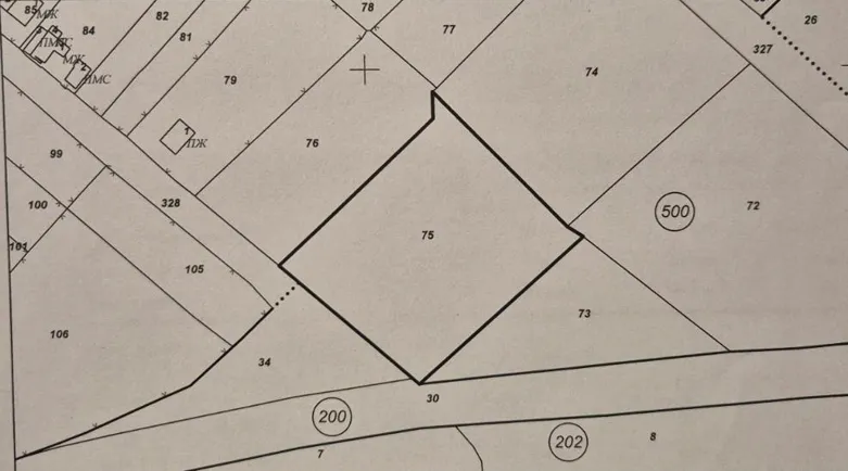Парцел в с. Паницово